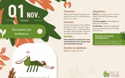 1er novembre