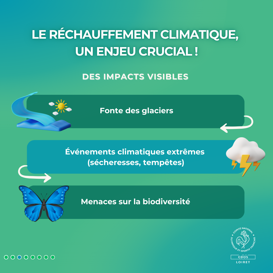 Les impacts visibles du réchauffement climatique incluent la fonte des glaciers, les événements climatiques extrêmes et les menaces sur la biodiversité.