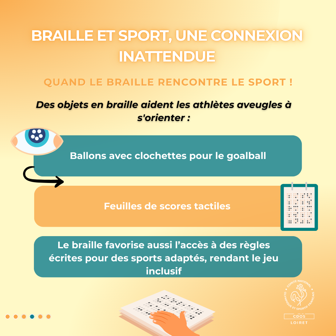 Grâce à des outils comme les ballons sonores et les feuilles de scores tactiles, le braille permet aux athlètes aveugles de pratiquer divers sports tout en rendant les jeux inclusifs.