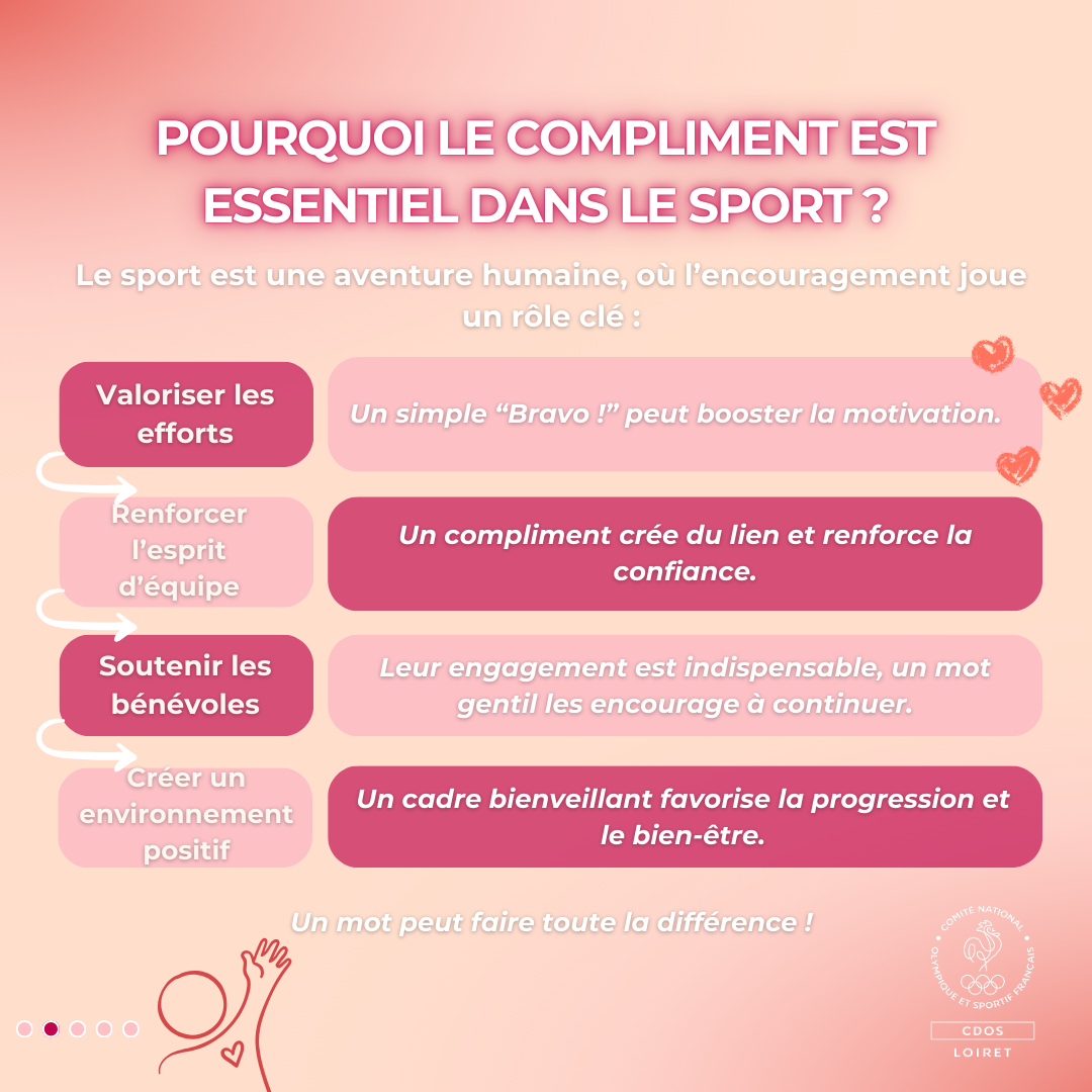 Un simple mot d’encouragement peut booster la motivation, renforcer l’esprit d’équipe et créer un environnement positif.