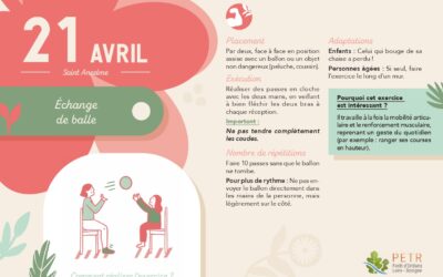 21 avril