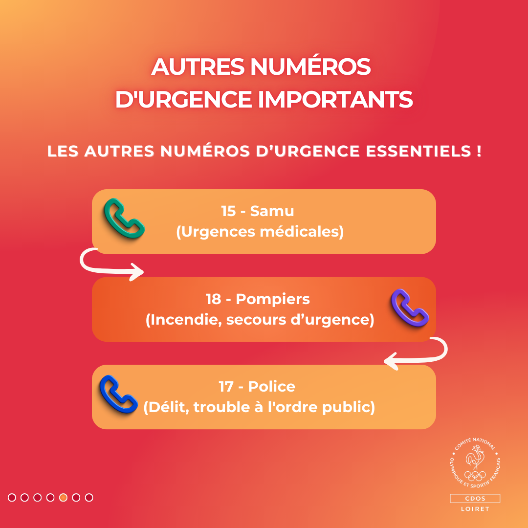 Les autres numéros d’urgence importants sont : 15 pour le Samu, 18 pour les pompiers et 17 pour la police, chacun correspondant à des situations spécifiques.