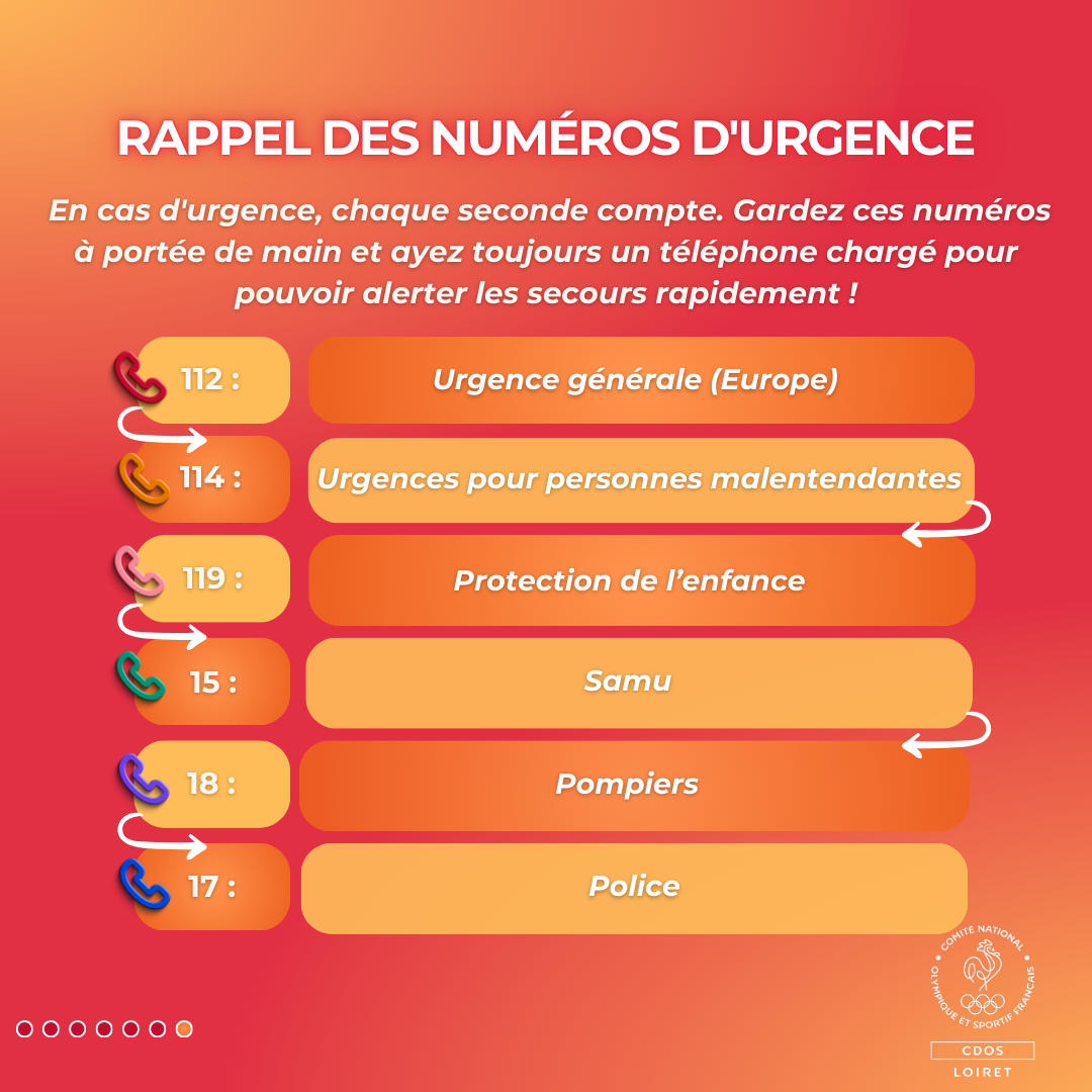 Un rappel des numéros d’urgence essentiels : 112, 114, 119, 15, 18, 17. Gardez-les à portée de main pour réagir rapidement en cas de besoin.