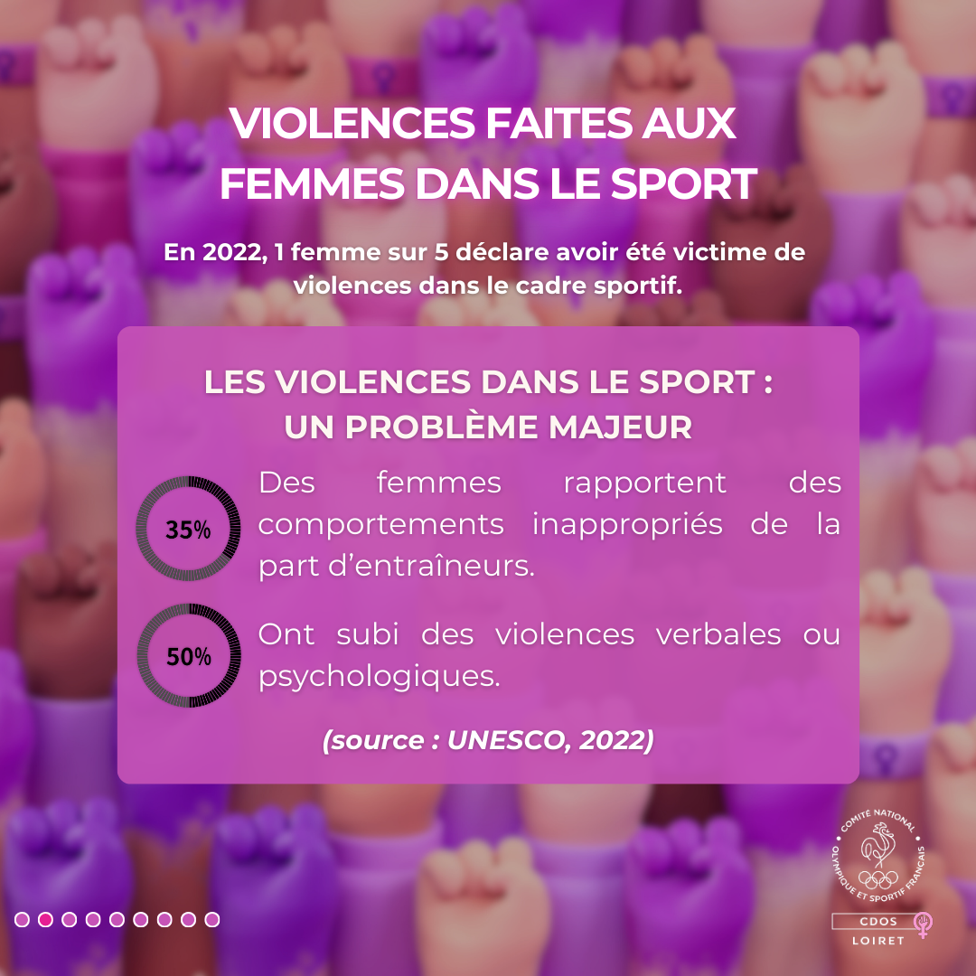 De nombreuses sportives témoignent encore de violences, qu’elles soient physiques, psychologiques ou sexuelles, un enjeu majeur pour garantir un environnement sécurisé.