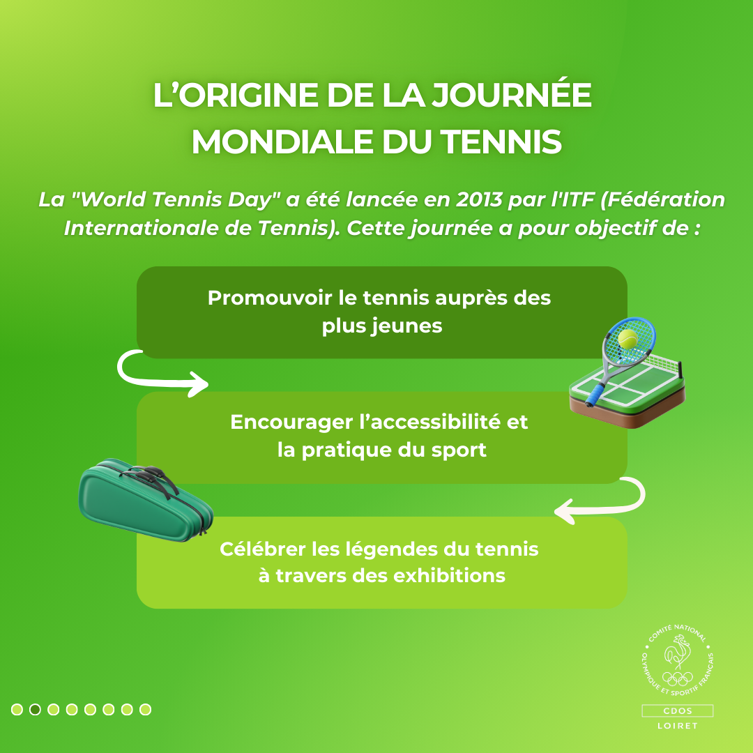 Créée en 2013 par l’ITF, cette journée vise à promouvoir le tennis auprès des jeunes, encourager son accessibilité et célébrer ses légendes à travers des exhibitions.