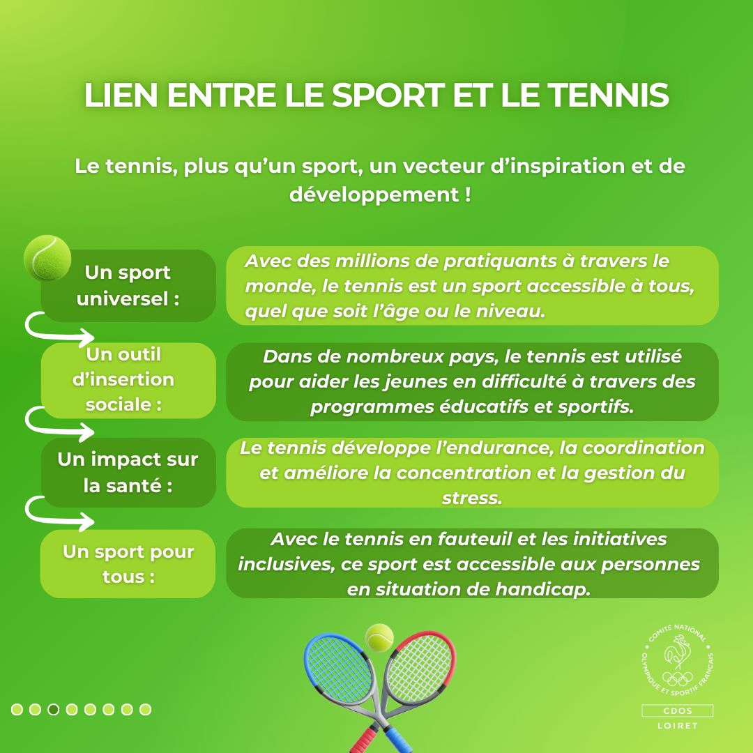 Plus qu’un simple jeu, le tennis est un sport universel, un outil d’insertion sociale et un excellent moyen d’améliorer la santé physique et mentale.