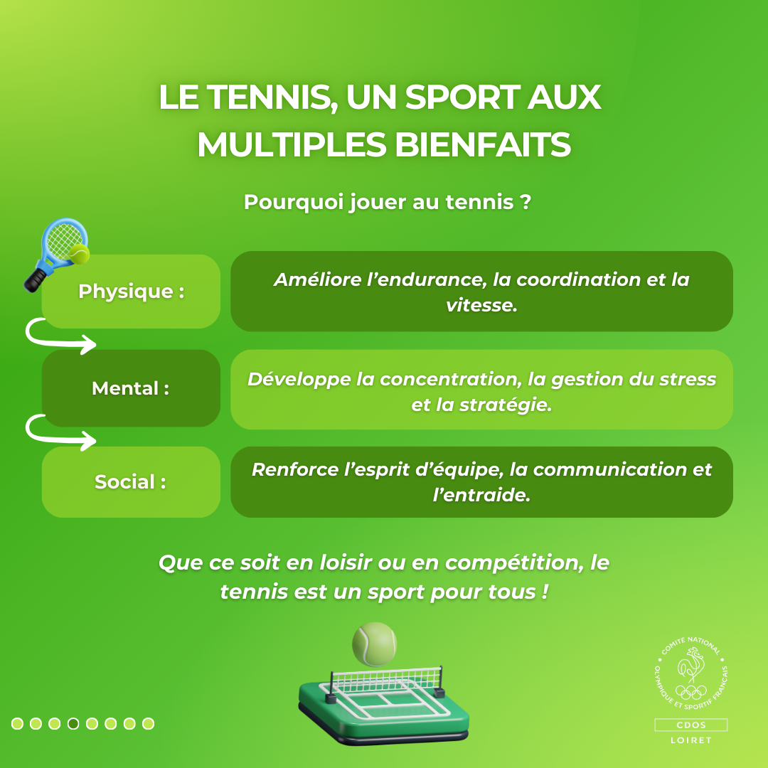 Jouer au tennis améliore l’endurance, la coordination, la concentration et renforce l’esprit d’équipe et la communication.