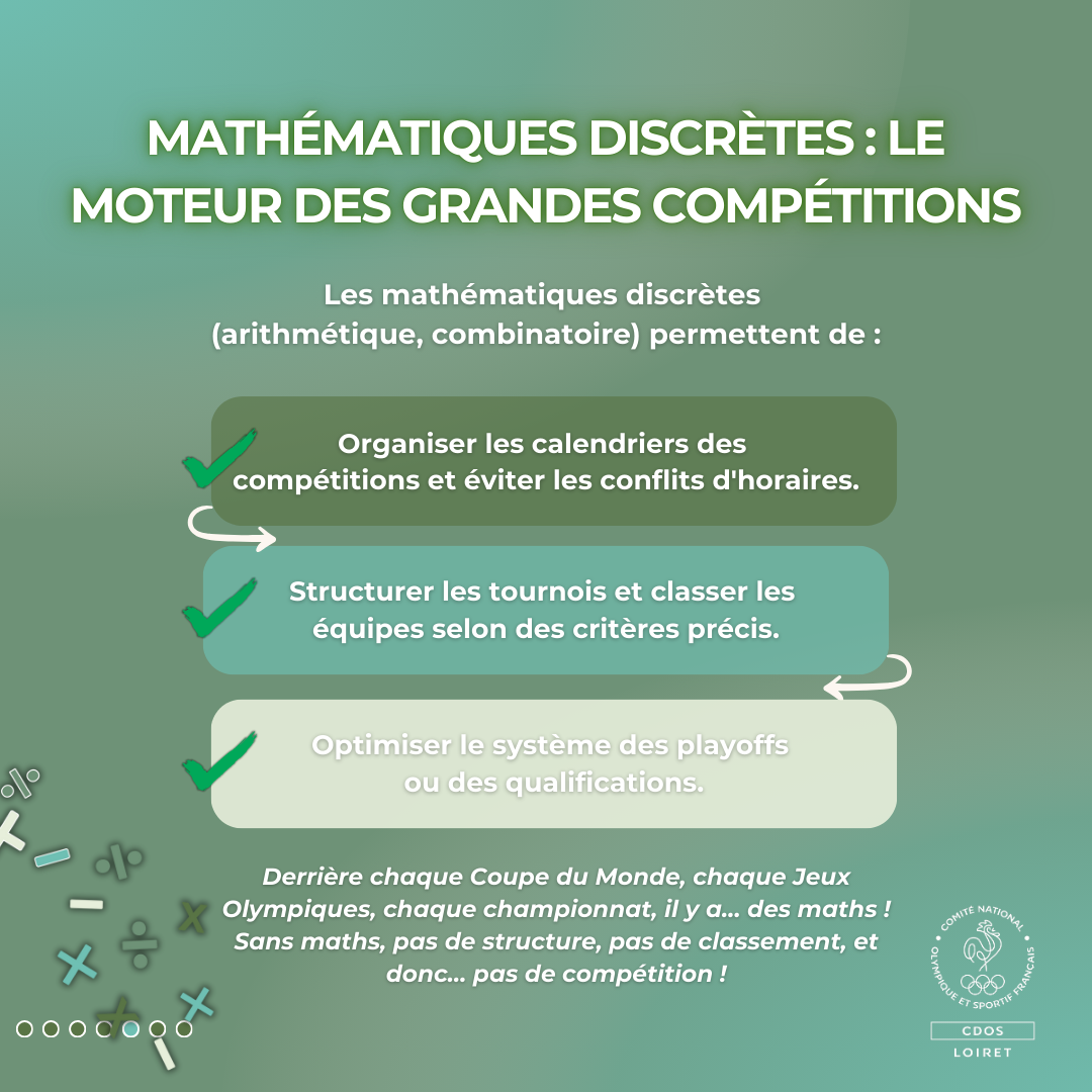 Derrière chaque compétition se cache un travail mathématique pour structurer les classements et calendriers.