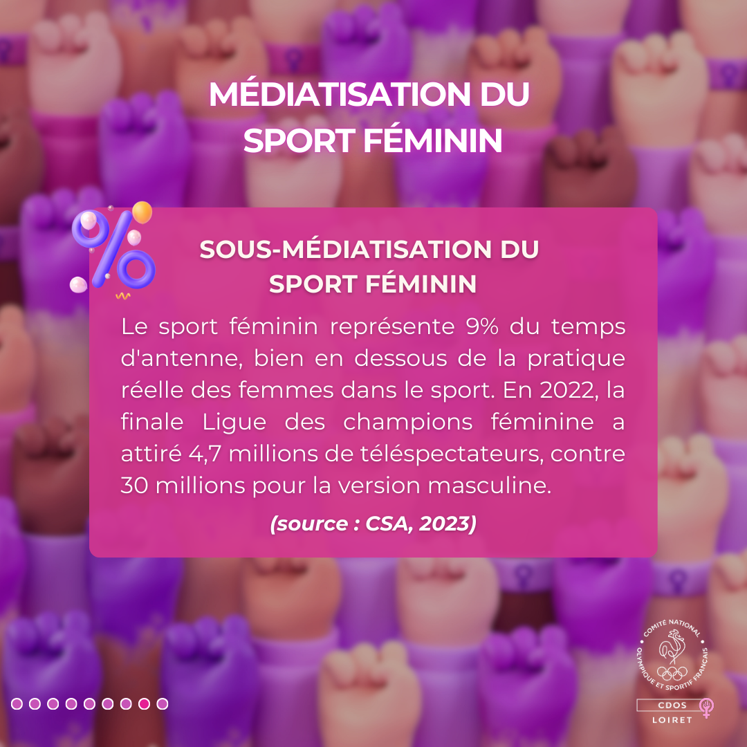 Malgré une augmentation récente de la couverture médiatique, les compétitions féminines restent moins visibles que celles des hommes, freinant leur développement.