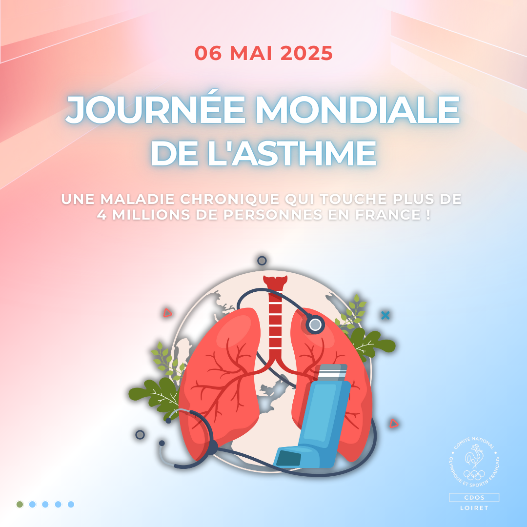 Journée mondiale de l'asthme - 06 mai 2025