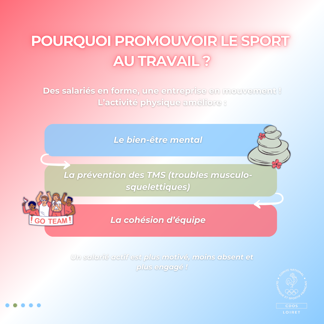 Le sport améliore la santé, la motivation et réduit l’absentéisme : un bénéfice partagé pour tous.