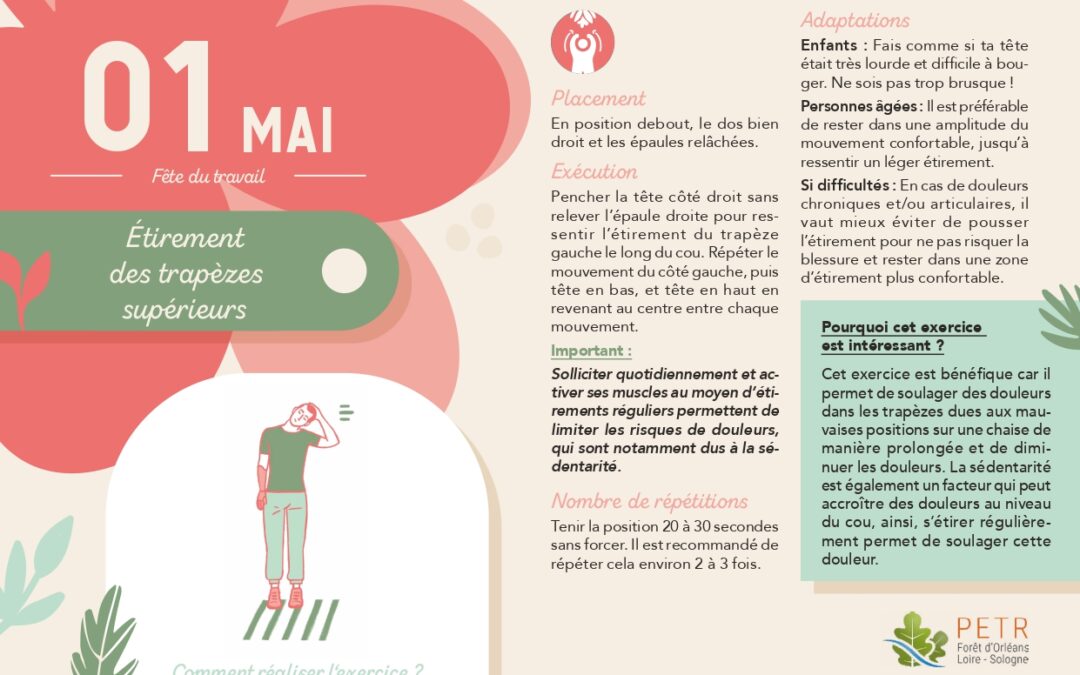 1er mai