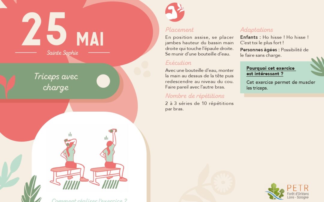 25 mai