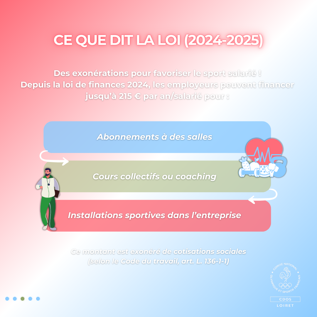Depuis 2024, l’employeur peut financer jusqu’à 215 € par salarié pour des activités sportives, sans charges.