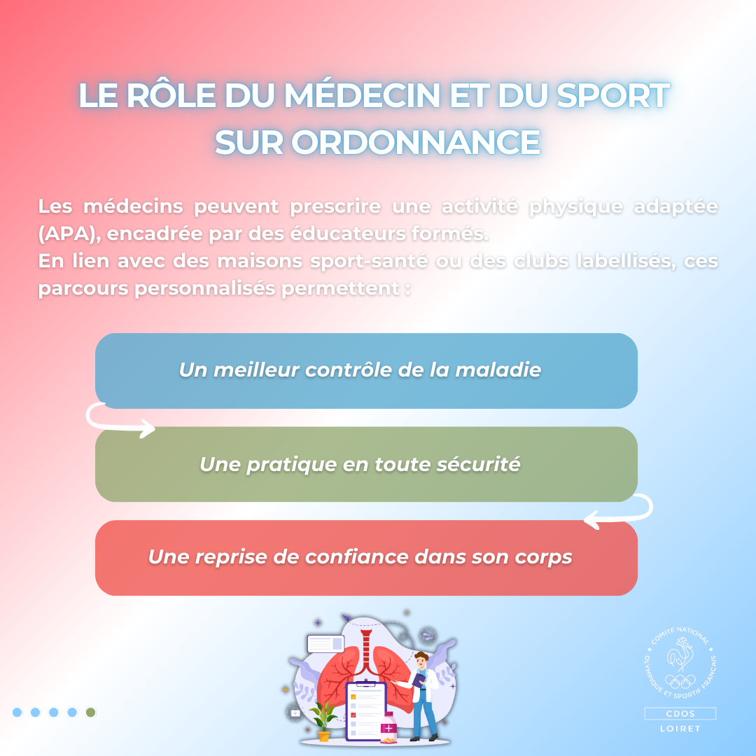 Le rôle du médecin et du sport sur ordonnance