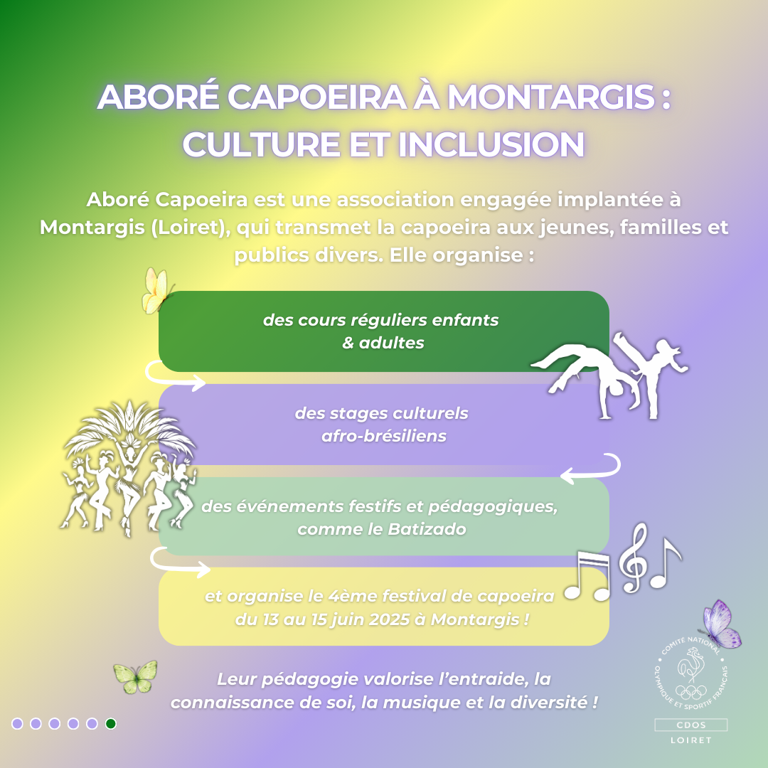 Aboré Capoeira fait vivre un art puissant au cœur du Loiret.