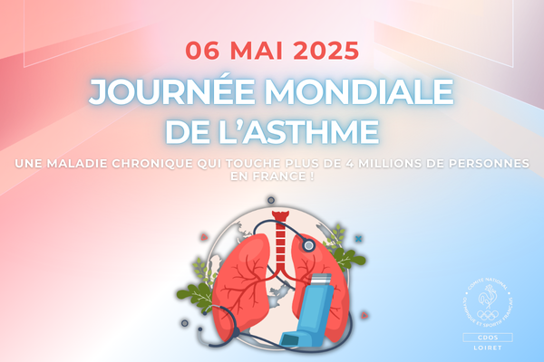 Journée mondiale de l'asthme - 06 mai 2025