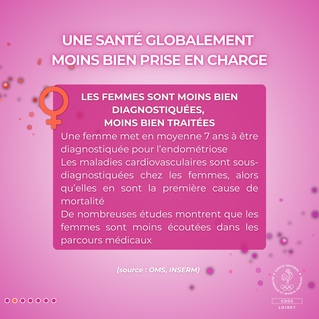 Ces inégalités impactent leur qualité de vie, leur activité… et leur rapport au sport.