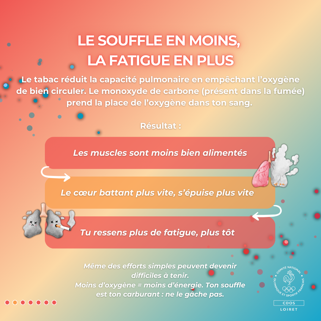 Moins d’oxygène = moins d’énergie. Ton souffle est ton carburant : ne le gâche pas.