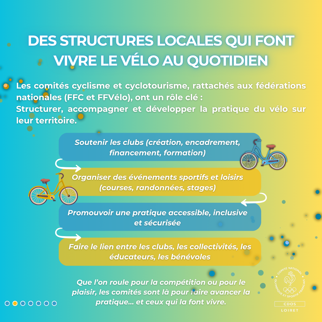 Parce que le vélo, ce n’est pas qu’un sport ou un loisir. C’est une culture. Un engagement. Une passion qui se décline au pluriel.
