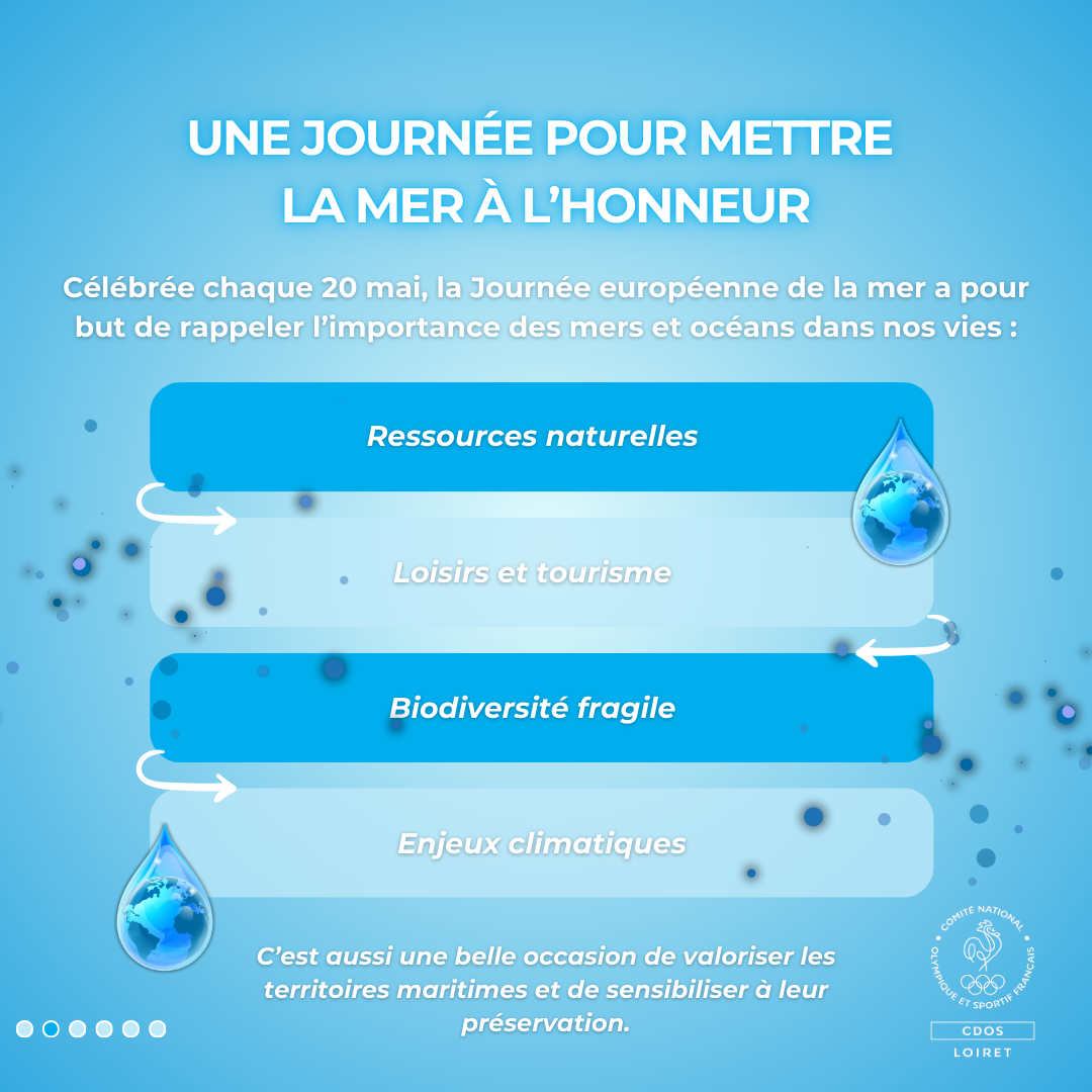 Une journée de sensibilisation pour aimer, comprendre et protéger les milieux marins.