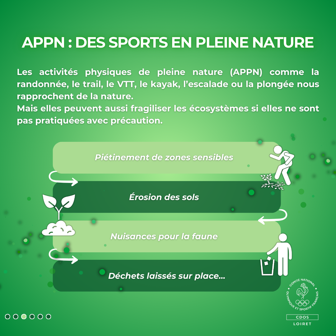 Les sports en milieu naturel sont formidables, à condition de les pratiquer avec respect.