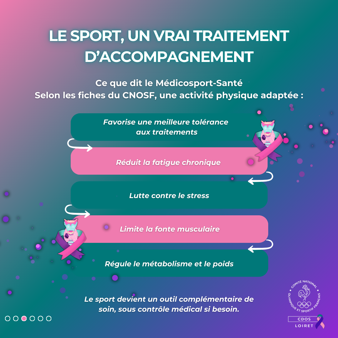 L’activité physique est bénéfique… à condition d’être bien ciblée.
