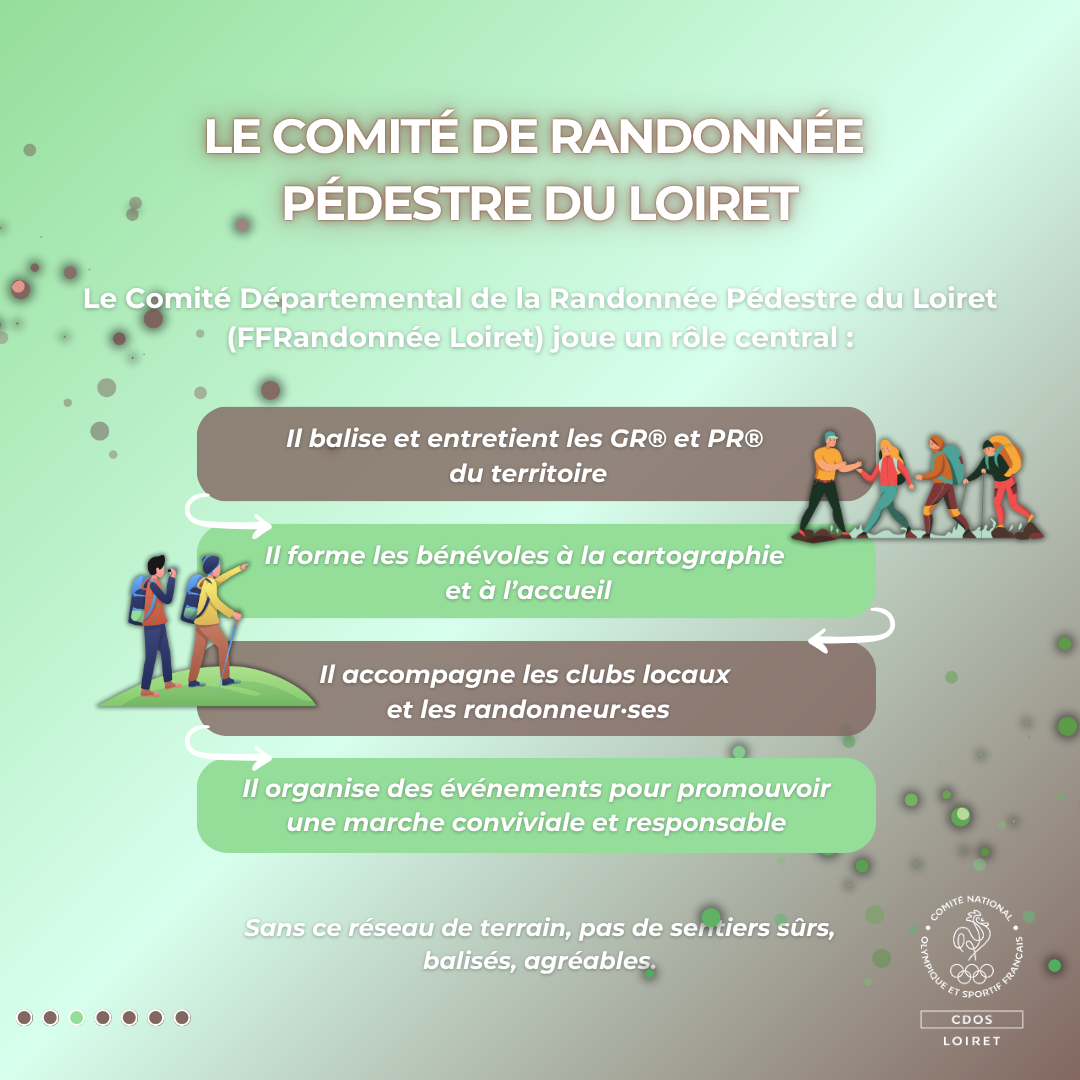 Sans ce réseau de terrain, pas de sentiers sûrs, balisés, agréables.