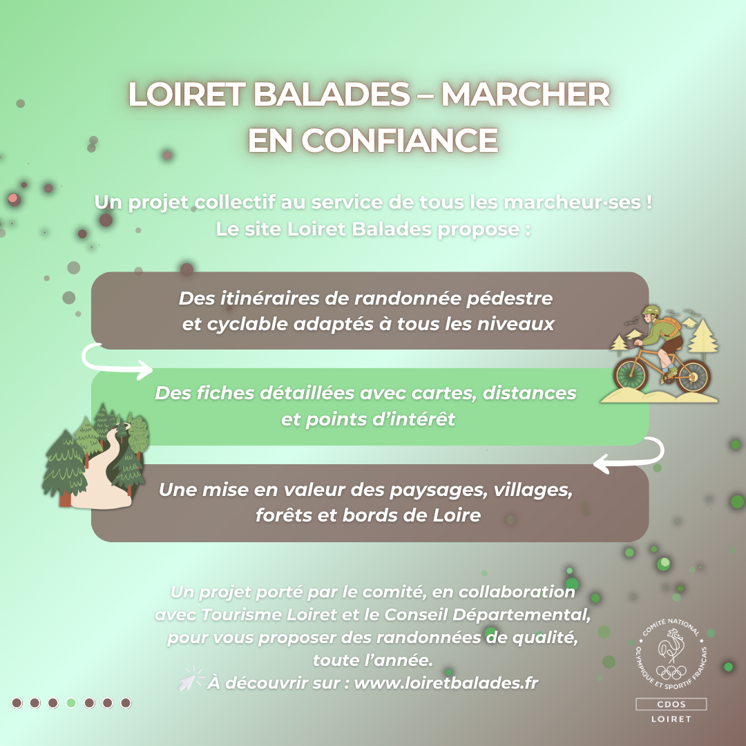 Un projet porté par le comité, en collaboration avec Tourisme Loiret et le Conseil Départemental, pour vous proposer des randonnées de qualité, toute l’année.