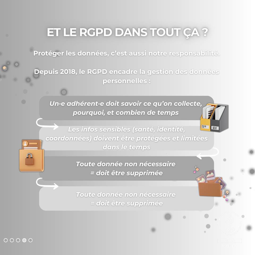 Protéger les données, c’est aussi notre responsabilité.