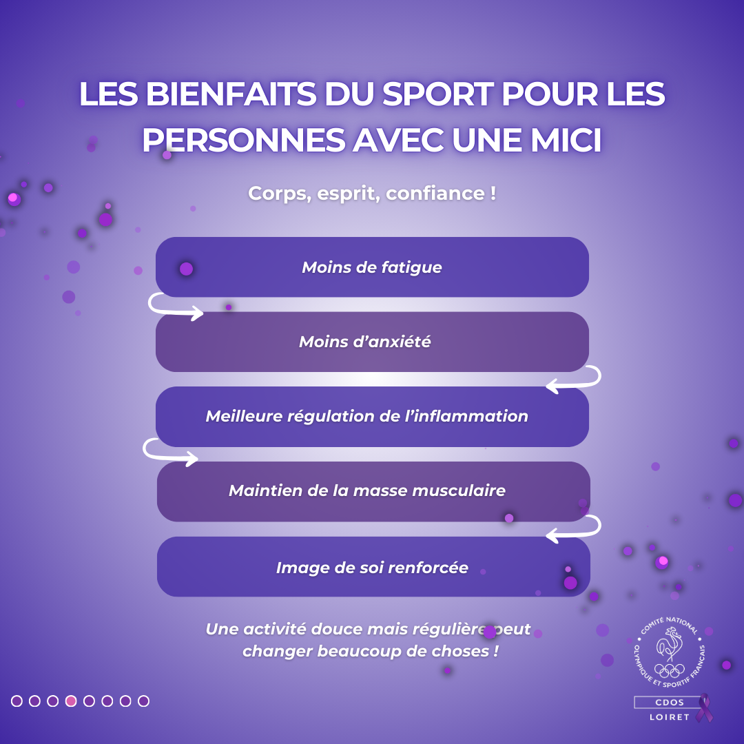 Les bienfaits du sport pour les personnes avec une MICI