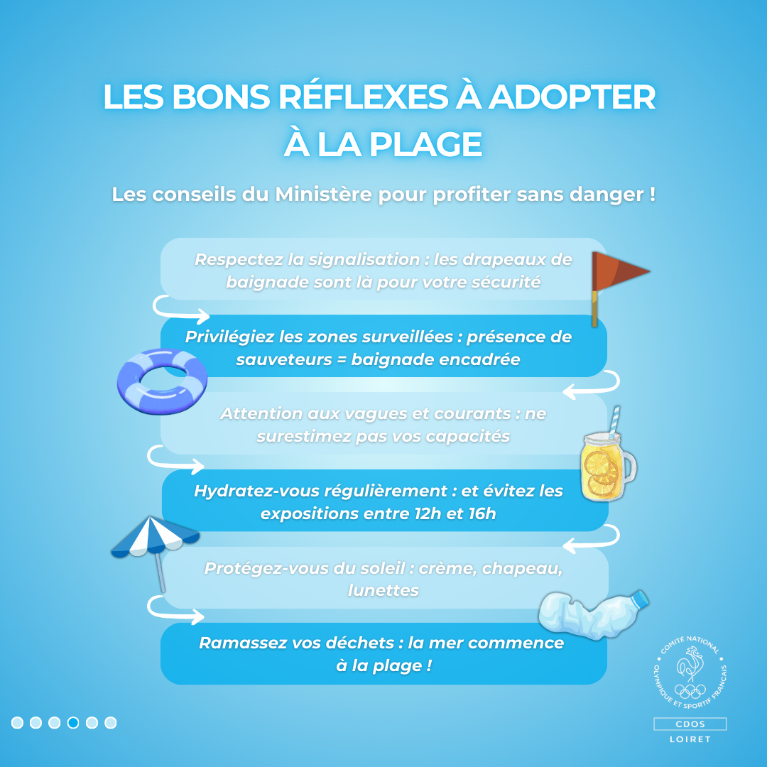 Pour une journée agréable et sans risques, adoptez les gestes simples et responsables.