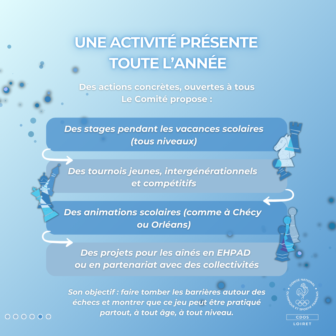 Une activité présente toute l’année