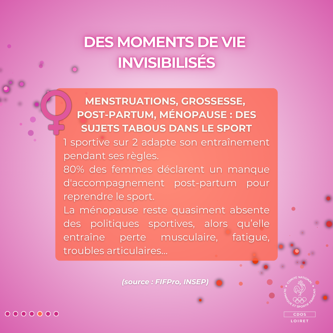 La santé des femmes évolue – les programmes sportifs doivent s’y adapter.