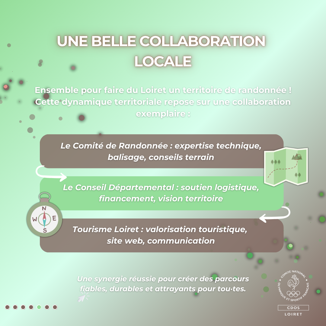 Une synergie réussie pour créer des parcours fiables, durables et attrayants pour tou·tes.