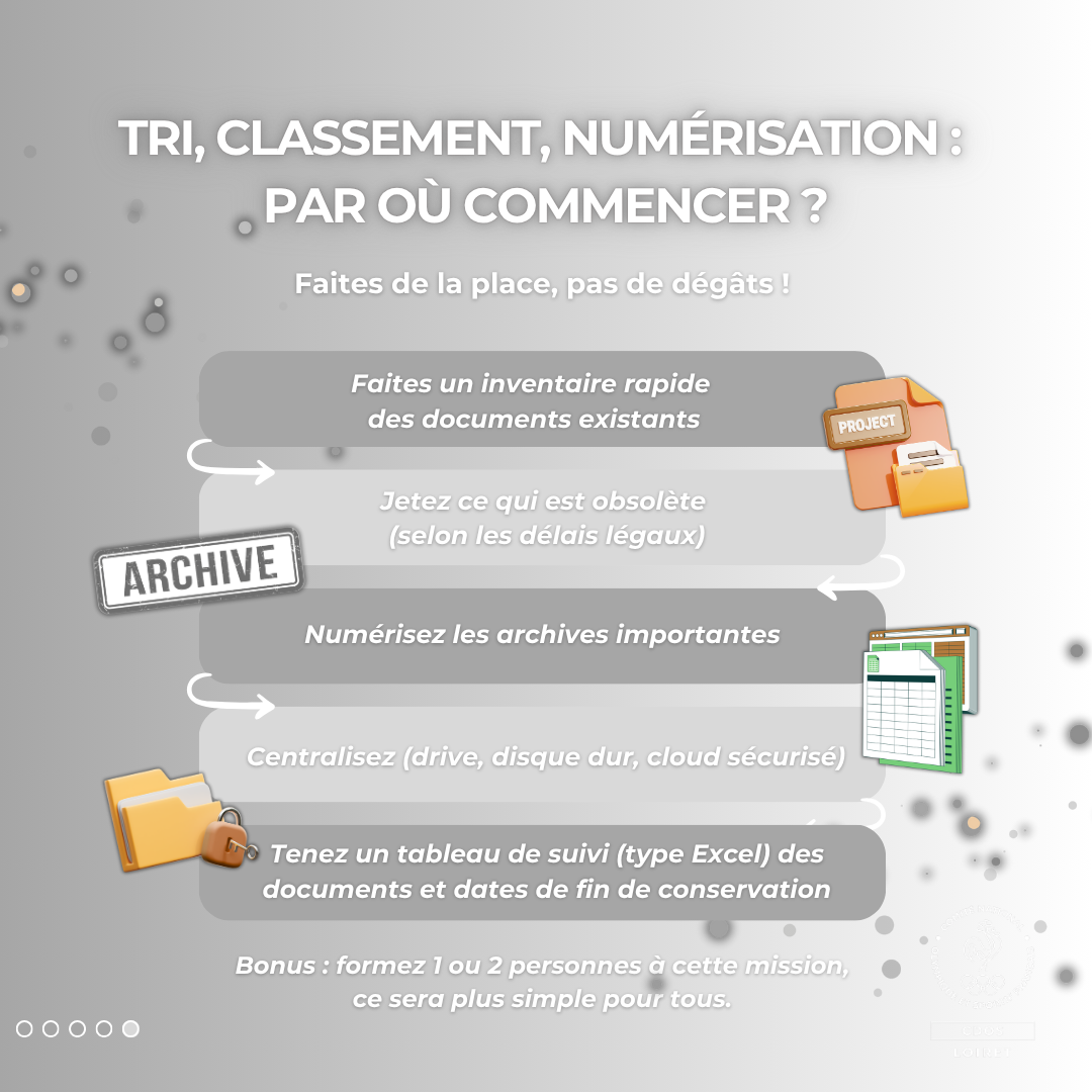 Bonus : formez 1 ou 2 personnes à cette mission, ce sera plus simple pour tous.