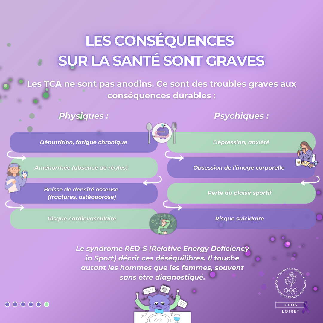Le syndrome RED-S (Relative Energy Deficiency in Sport) décrit ces déséquilibres. Il touche autant les hommes que les femmes, souvent sans être diagnostiqué.