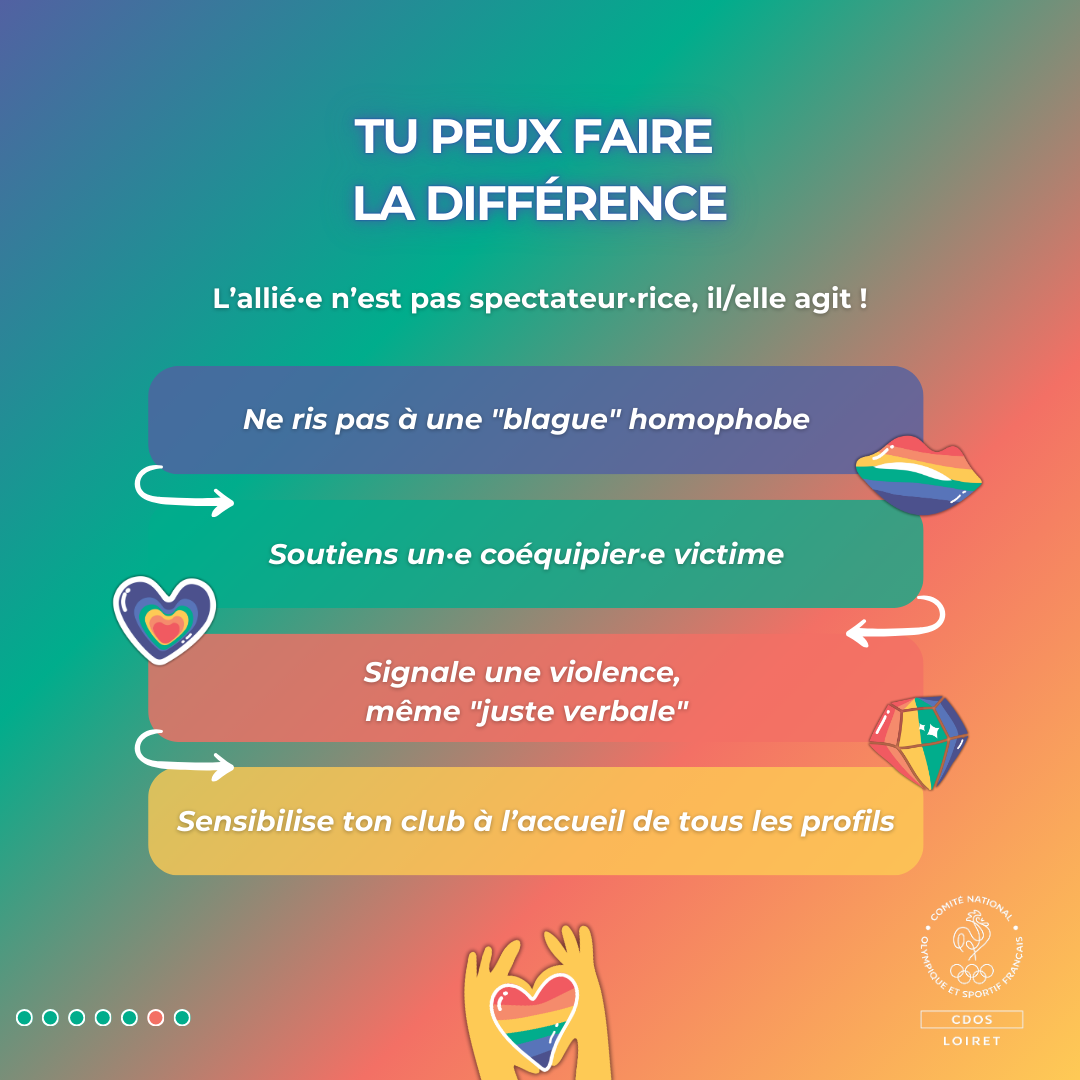 Être allié·e, c’est agir, pas juste accepter.