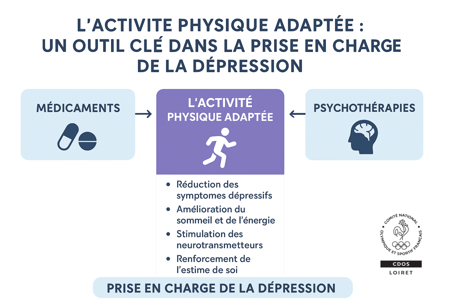 apa depressioncopie(1)