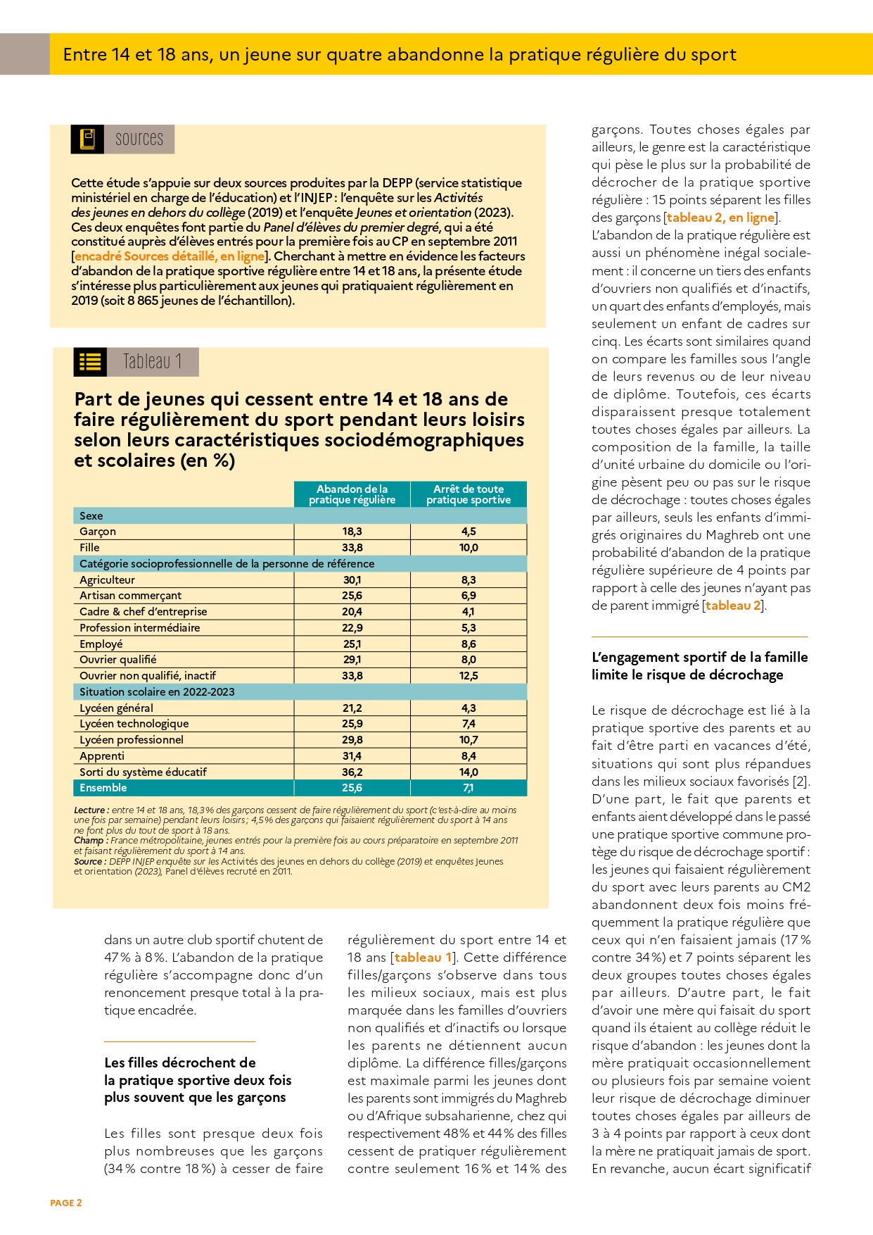 En 2020, 18 millions de nouveaux cas ont été diagnostiqués et plus de 9 millions de personnes en sont décédées.