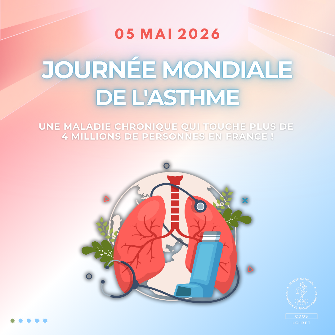 Journée mondiale de l'asthme - 06 mai 2025