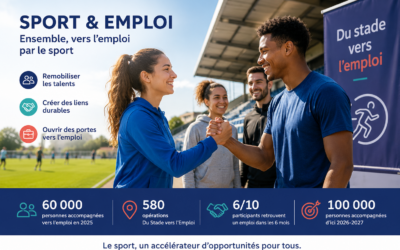 FRANCE TRAVAIL MISE SUR LE SPORT POUR ACCÉLÉRER LE RETOUR À L’EMPLOI