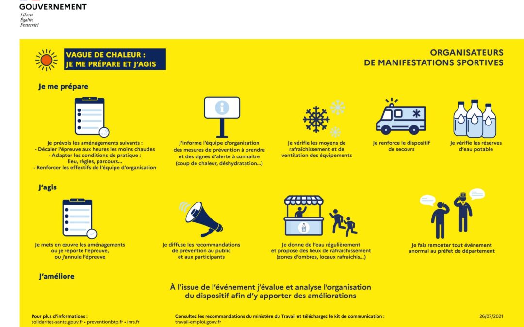 PRÉVENTION VAGUE DE CHALEUR