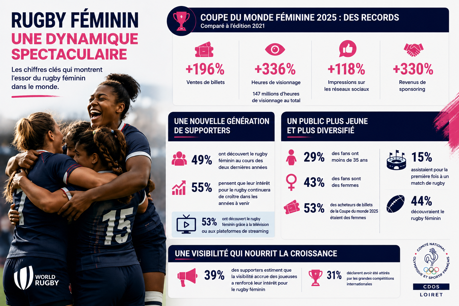 rugbyféminin01